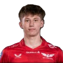 Ellis Mee