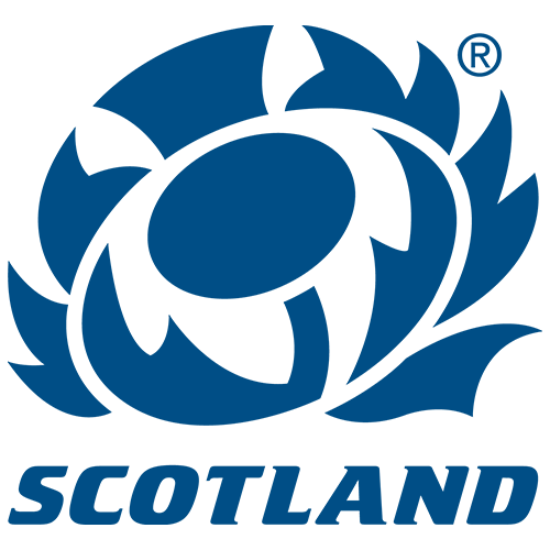 Scotland
