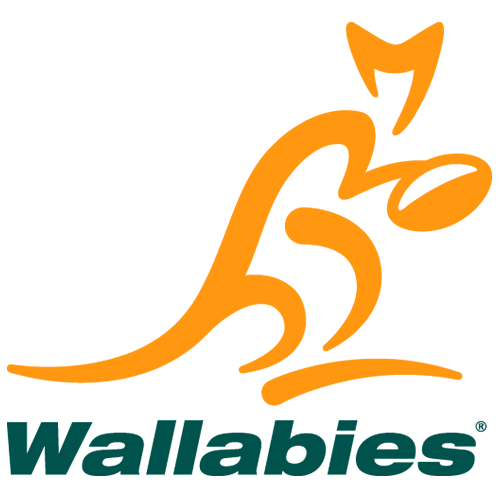 Wallabies